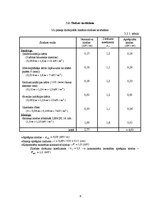 Konspekts 'Koka un plastmasu konstrukcijas', 9.