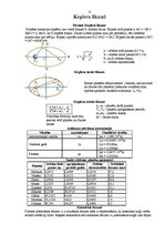 Referāts 'Fizikas rokasgrāmata', 15.