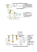 Referāts 'Fizikas rokasgrāmata', 17.