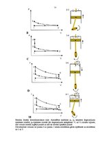 Referāts 'Fizikas rokasgrāmata', 31.
