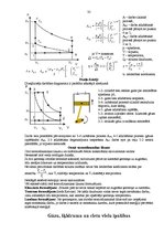 Referāts 'Fizikas rokasgrāmata', 32.