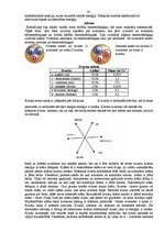 Referāts 'Fizikas rokasgrāmata', 95.