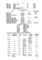 Referāts 'Fizikas rokasgrāmata', 107.