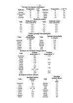 Referāts 'Fizikas rokasgrāmata', 108.