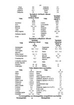 Referāts 'Fizikas rokasgrāmata', 109.