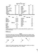 Referāts 'Fizikas rokasgrāmata', 111.