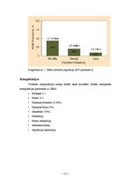 Referāts 'Gastroezofageāla refluksa slimība', 13.
