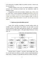 Prakses atskaite 'Pirmsdiploma prakses atskaite viesnīcā "Avalon Hotel"', 8.