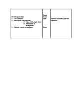 Konspekts 'Sporta stundas konspekts basketbolā', 4.