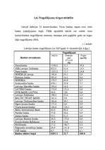 Diplomdarbs 'Fizisko personu noguldījumu tirgus', 27.