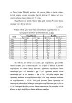 Diplomdarbs 'Fizisko personu noguldījumu tirgus', 29.