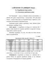 Diplomdarbs 'Fizisko personu noguldījumu tirgus', 31.