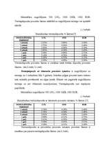 Diplomdarbs 'Fizisko personu noguldījumu tirgus', 32.