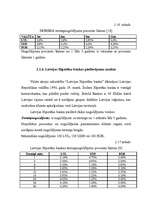 Diplomdarbs 'Fizisko personu noguldījumu tirgus', 39.