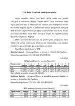 Diplomdarbs 'Fizisko personu noguldījumu tirgus', 43.