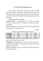 Diplomdarbs 'Fizisko personu noguldījumu tirgus', 46.