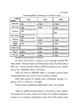 Diplomdarbs 'Fizisko personu noguldījumu tirgus', 50.