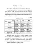 Diplomdarbs 'Fizisko personu noguldījumu tirgus', 53.
