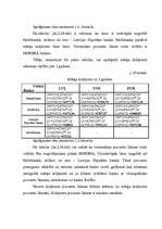 Diplomdarbs 'Fizisko personu noguldījumu tirgus', 55.