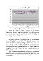 Diplomdarbs 'Fizisko personu noguldījumu tirgus', 57.
