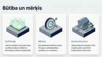 Prezentācija 'Mikrouzņēmumu nodoklis', 4.