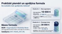 Prezentācija 'Mikrouzņēmumu nodoklis', 15.
