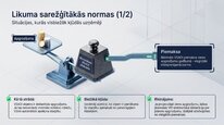 Prezentācija 'Mikrouzņēmumu nodoklis', 20.