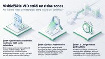Prezentācija 'Mikrouzņēmumu nodoklis', 22.