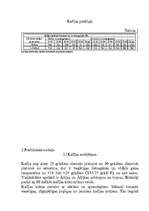 Referāts 'Kafija', 3.