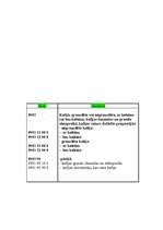 Referāts 'Kafija', 9.