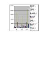 Referāts 'Kafija', 11.