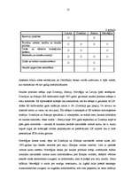 Referāts 'Latvijas Banka kā Centrālā banka', 18.