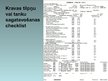 Referāts 'Kuģu kravu pārvadājumu tehnoloģija. Kuģa kravas plāns', 17.