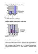Referāts 'Latvijas Tautas frontes darbība Bauskas rajona Gailīšu pagastā', 24.