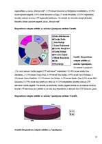 Referāts 'Latvijas Tautas frontes darbība Bauskas rajona Gailīšu pagastā', 28.