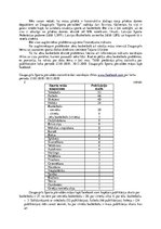 Referāts 'Zēnu basketbola problemātika Daugavpilī', 20.