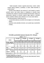 Referāts 'Pašvaldību budžeta analīze Latvijā', 15.