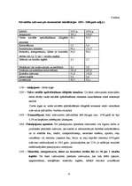 Referāts 'Pašvaldību budžeta analīze Latvijā', 41.