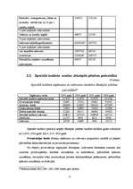 Referāts 'Pašvaldību budžeta analīze Latvijā', 57.