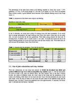 Biznesa plāns 'Eikenblad Farmhof', 7.