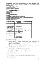 Konspekts 'Tirgzinību teorija', 15.