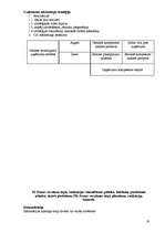 Konspekts 'Tirgzinību teorija', 19.