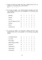 Diplomdarbs 'Darba ņēmēju informētība par obligāto veselības pārbaužu nozīmi viņu veselībā', 39.