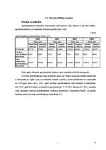 Referāts 'Dzīvības un nedzīvības apdrošināšana Latvijas tirgū', 13.