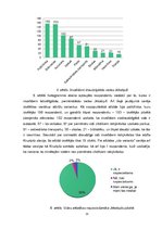 Referāts 'Jēkabpils viesnīcu pakalpojumu pieejamība viesiem ar īpašām vajadzībām', 23.