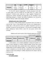 Referāts 'Jēkabpils viesnīcu pakalpojumu pieejamība viesiem ar īpašām vajadzībām', 27.