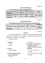 Referāts 'Jēkabpils viesnīcu pakalpojumu pieejamība viesiem ar īpašām vajadzībām', 36.