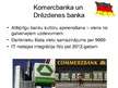 Prezentācija 'Vācijas finanšu sistēmas aktuālās problēmas – banku krīze', 4.
