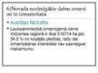 Prezentācija 'Latvijas kultūrvēsturiskais novads -Vidzeme', 16.