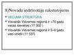 Prezentācija 'Latvijas kultūrvēsturiskais novads -Vidzeme', 21.
